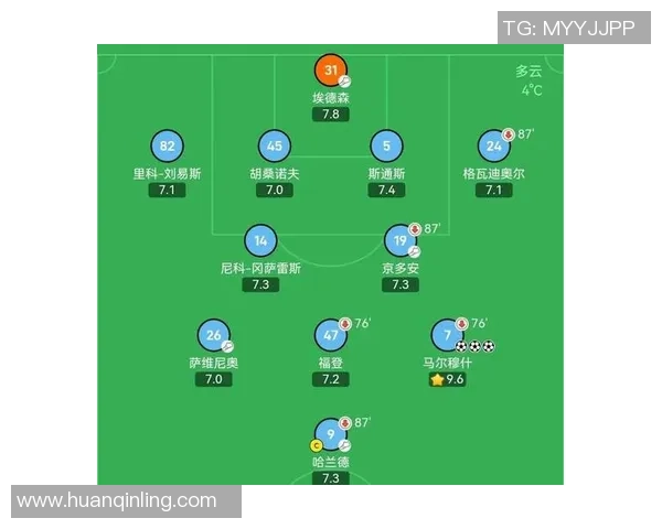 世界杯精彩对决尤文图斯与曼城战成平局乌龙球引发全场热议